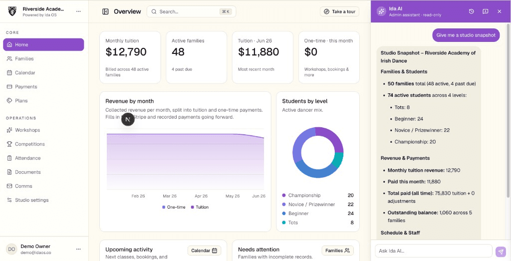 The Ida AI assistant giving a studio owner a full snapshot of families, financials, and schedule